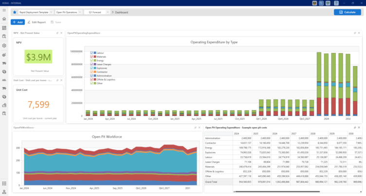 XERAS Cloud - Dashboard