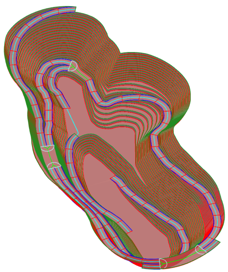 Open Pit Design