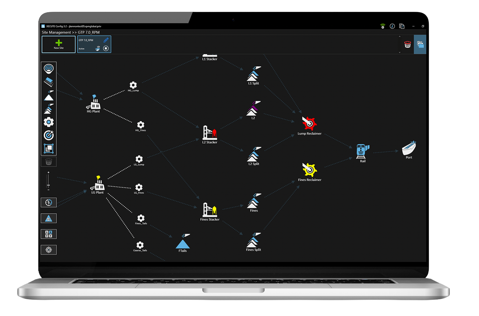 DCO mockup